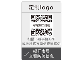 常見的防偽你能說出那些呢？